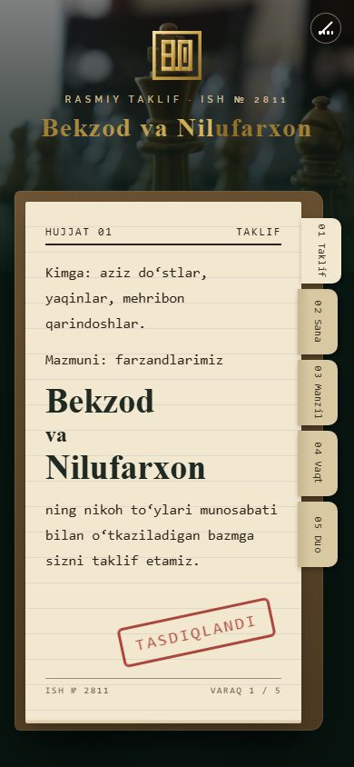 Kabinet (Qashqirlar makoni)